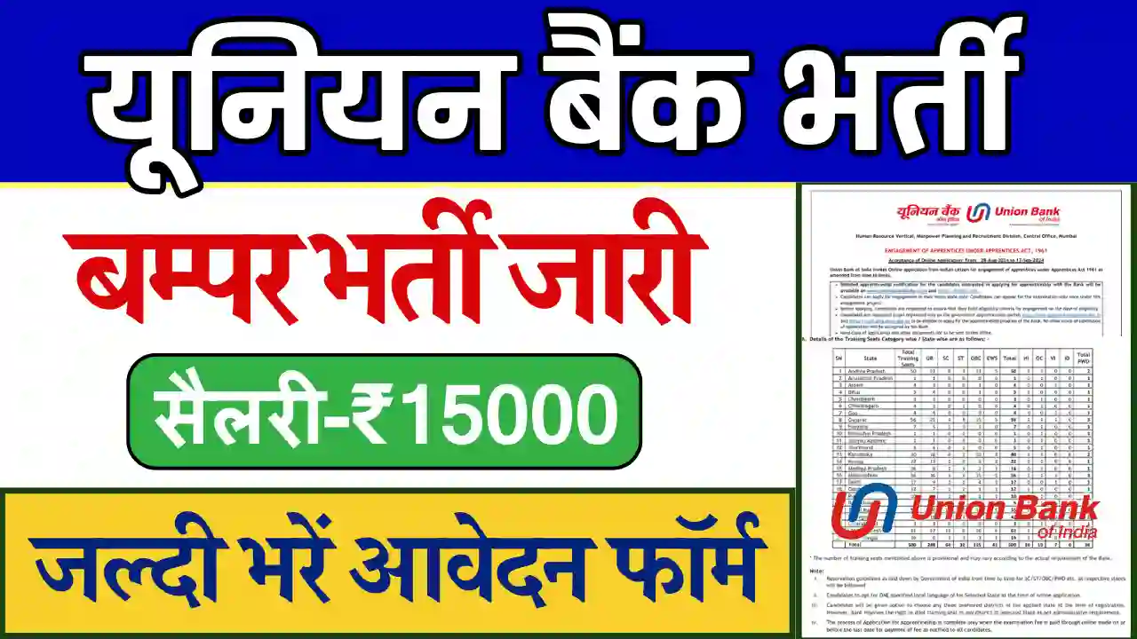 Union Bank Apprentice Vacancy 2024: Online आवेदन प्रारंभ, देखे पूर्ण जानकारी